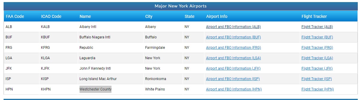 Cancelan vuelos en Nueva York por tormenta invernal