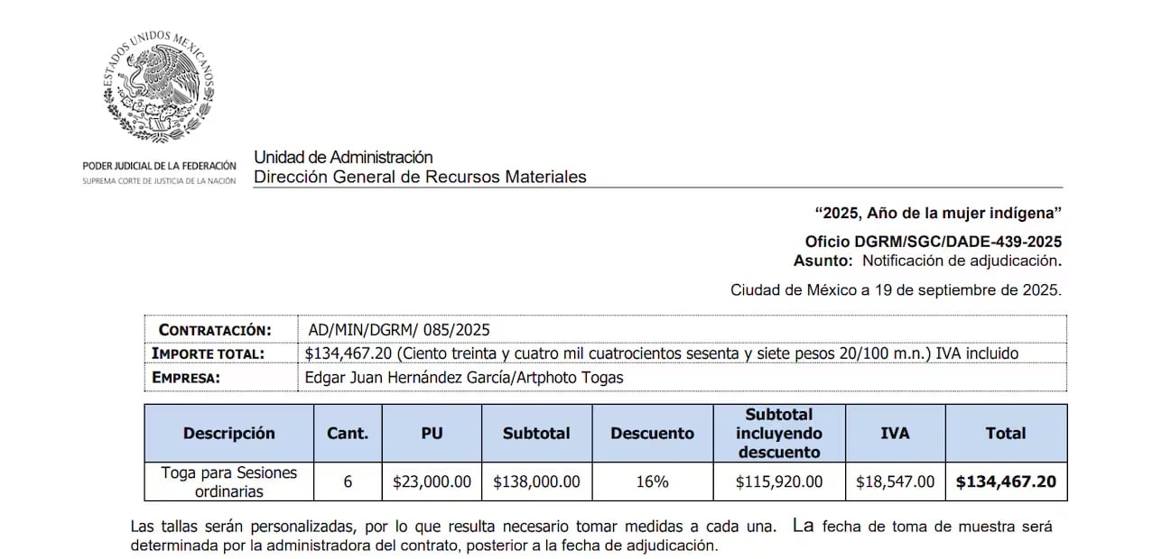 SCJN bajo nueva polémica por compra de togas de casi 300 mil pesos