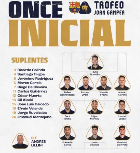 Alineación FC Barcelona vs Club Pumas