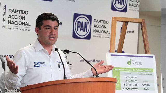 Pide PAN-DF cambios en el gabinete acordes al interés de la ciudadanía