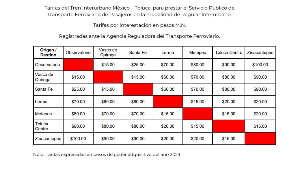 Precio Tren Interurbano El Insurgente México-Toluca