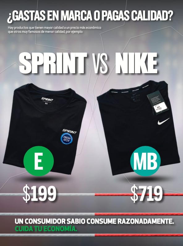 Comparativo de Sprint vs Nike