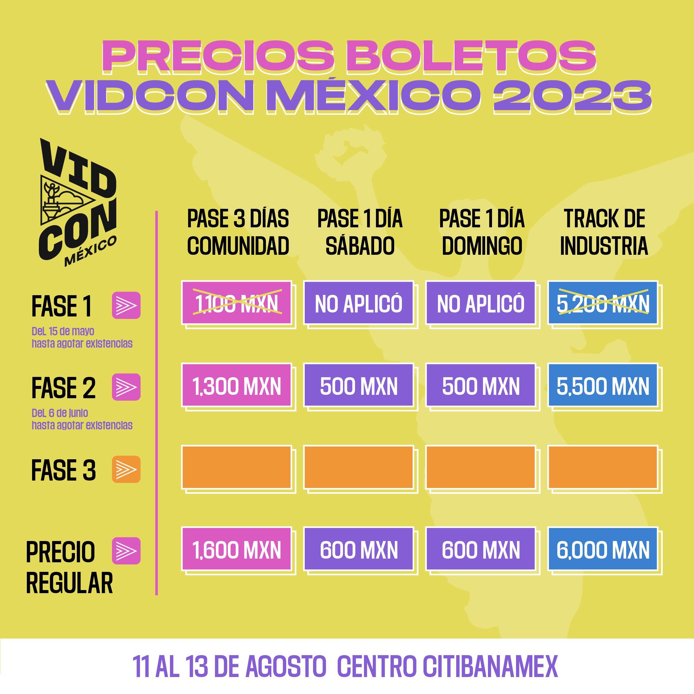 Precio de los boletos de la VidCon México 2023.