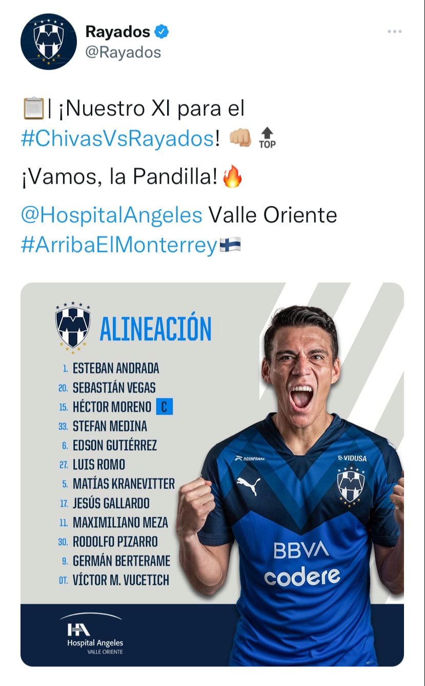 Este es el 11 disponible de Rayados de Monterrey para enfrentar a Chivas.