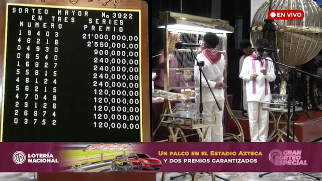Resultados Sorteo Mayor 3922 de Lotería Nacional: Ganadores de hoy 19 de marzo