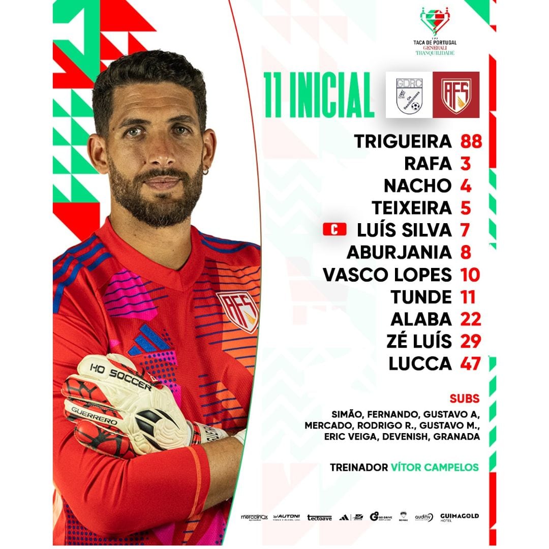 Alineación del AVS de Portugal, equipo donde juega Memo Ochoa.