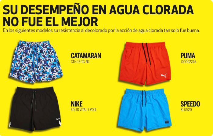 Peores trajes de baño para hombre de acuerdo con la Profeco. / Captura de pantalla