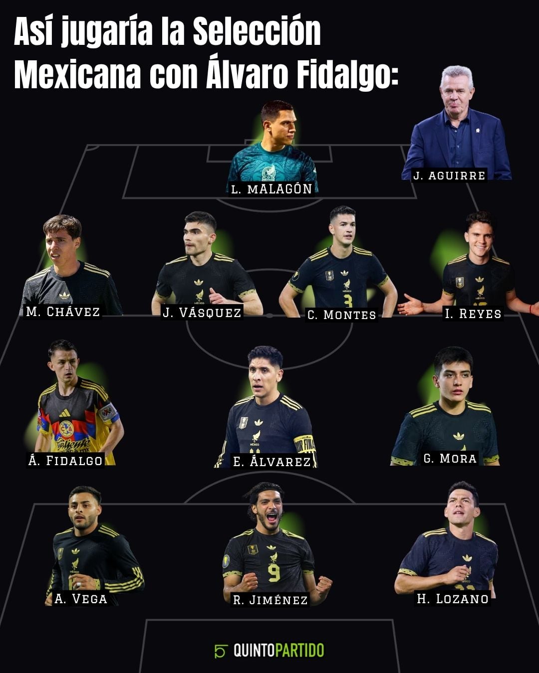 Así jugaría la Selección Mexicana con Álvaro Fidalgo en el Mundial 2026
