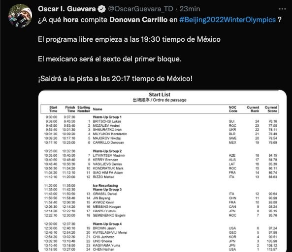 Donovan Carrillo estará en la final de los Juegos Olímpicos de Invierno 2022