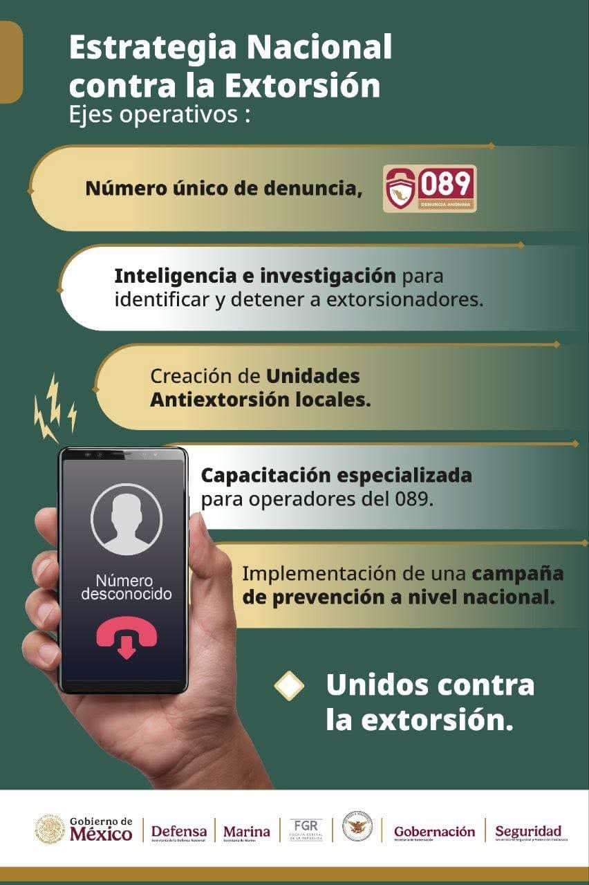 Línea 089: cómo denunciar intentos de extorsión de forma anónima.