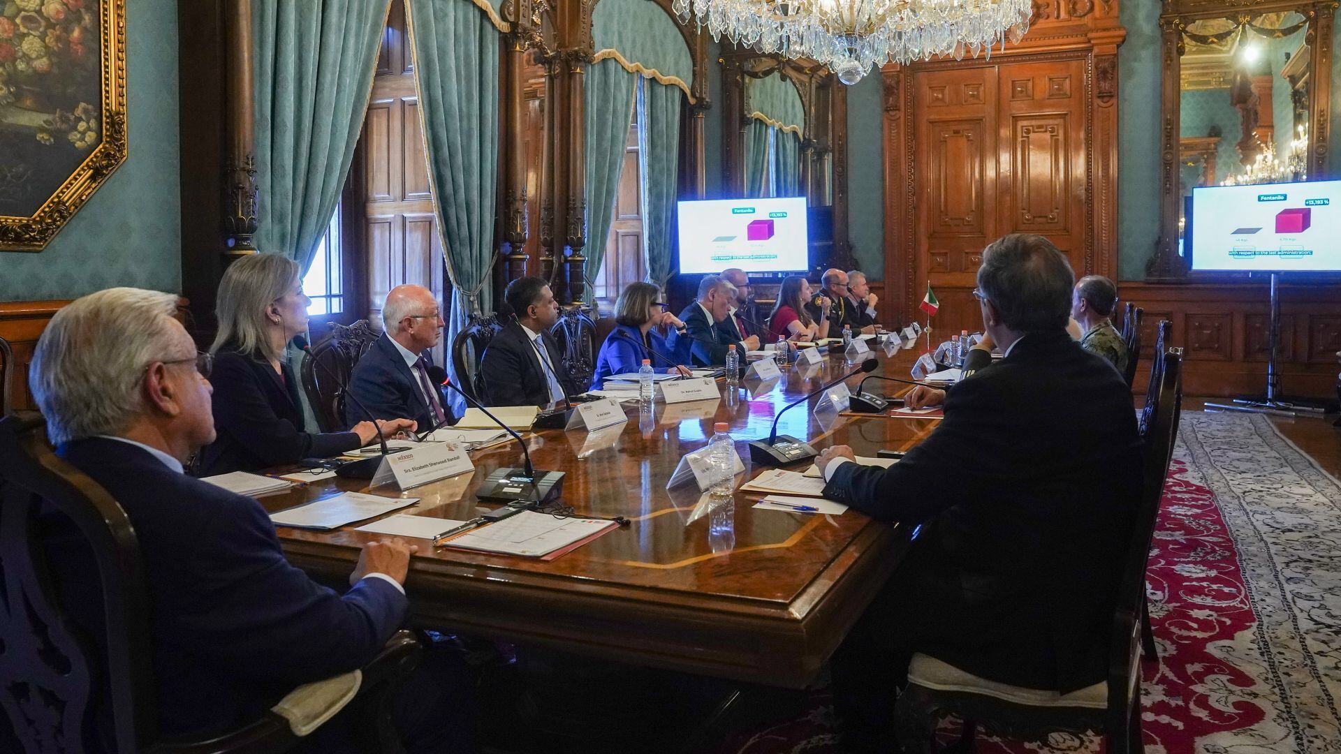 El amago de líderes del Congreso de EU contra México