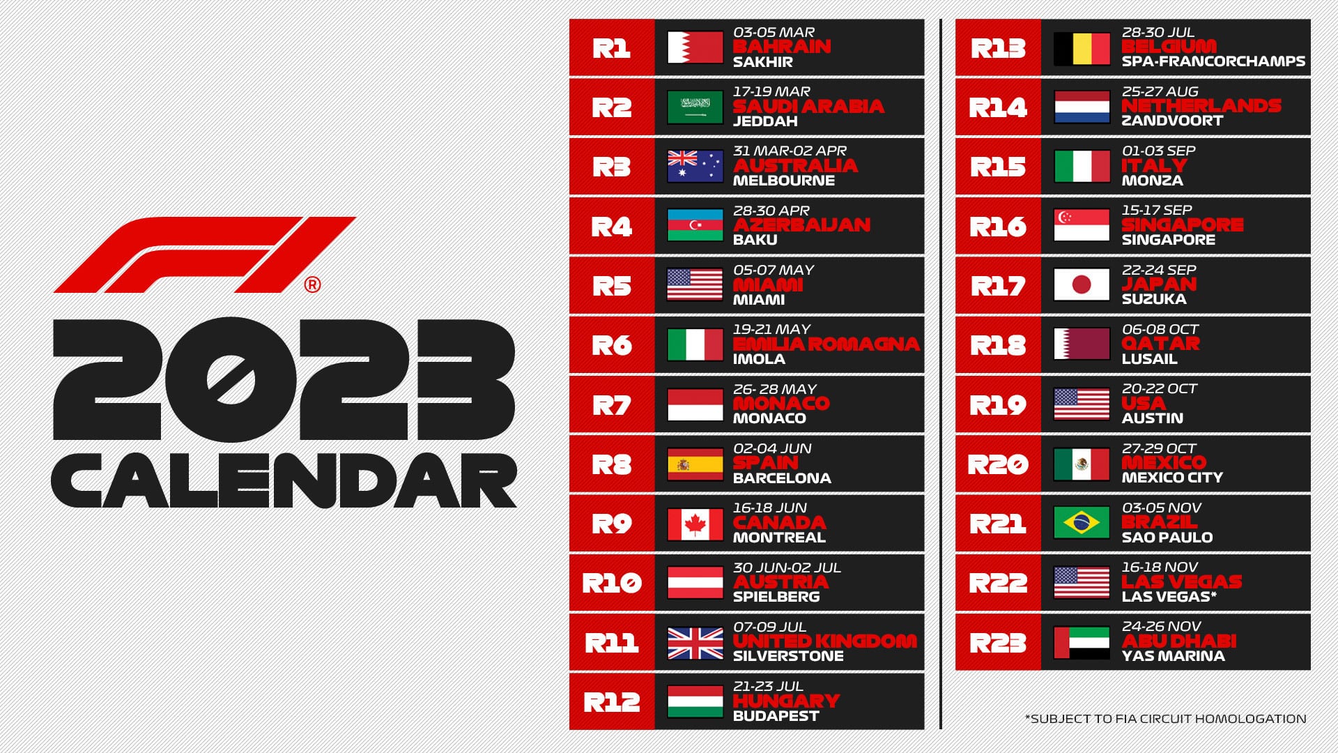 Calendario F1 2023