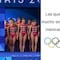 Los memes que dejó el “robo” a México en natación artística de París 2024