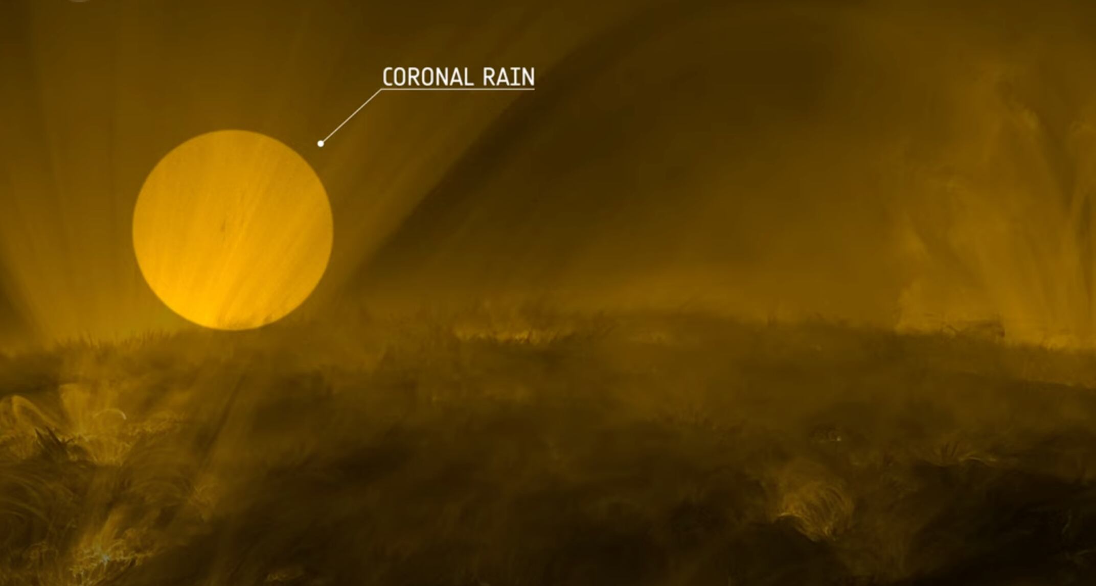 Corona Solar