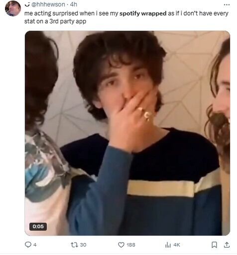 Memes del Spotify Wrapped 2024