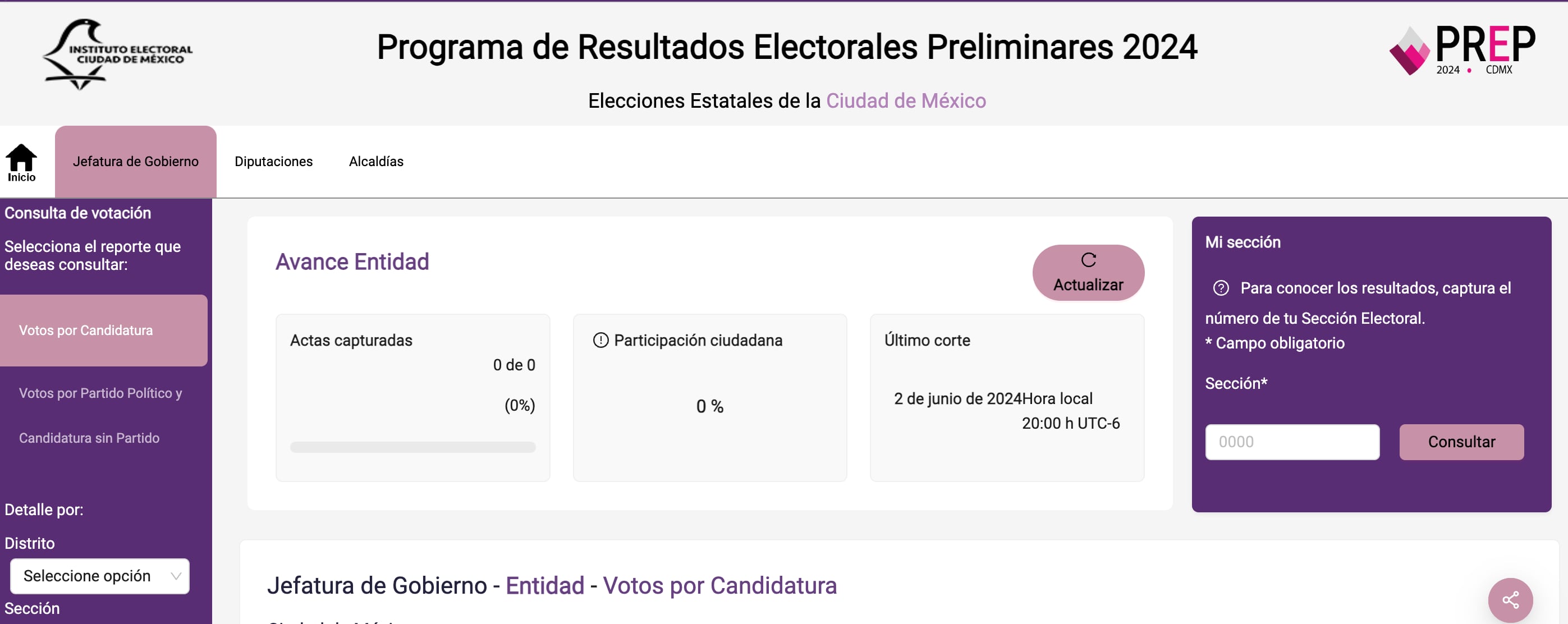 PREP de las elecciones CDMX 2024 abre sin avances