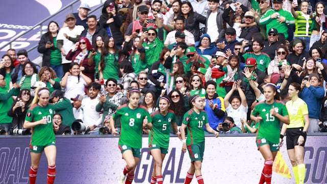 Selección Mexicana Femenil en la Copa Oro W