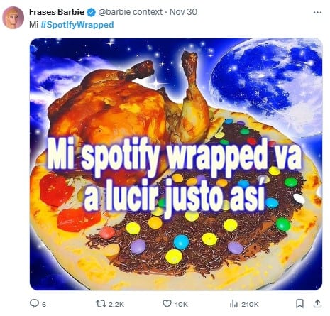Memes del Spotify Wrapped 2024