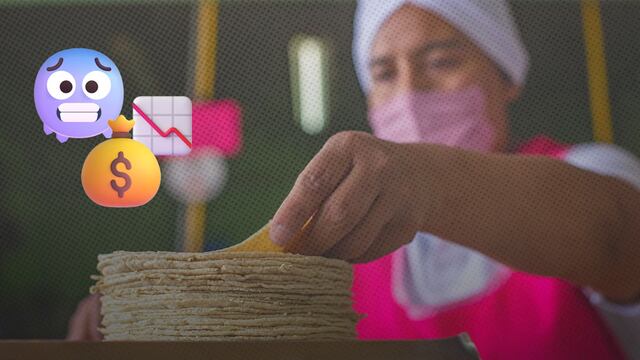 Precio de la tortilla