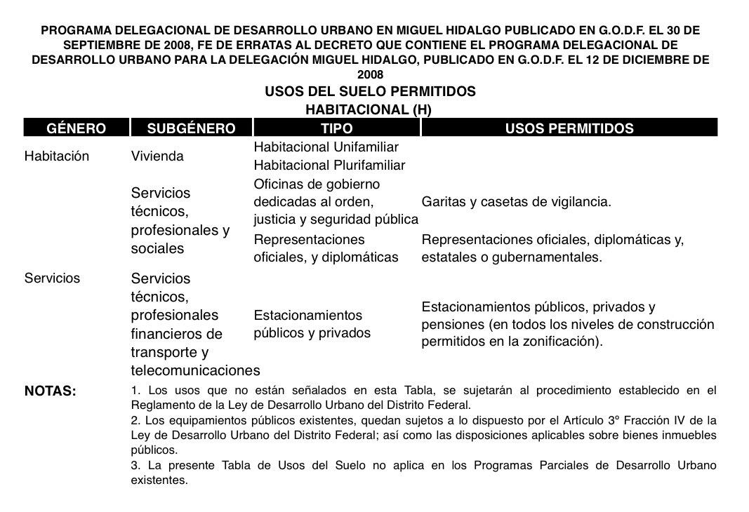 documentos que prueba irregularidades en taquería Don Eraki del papá de Mauricio Tabe