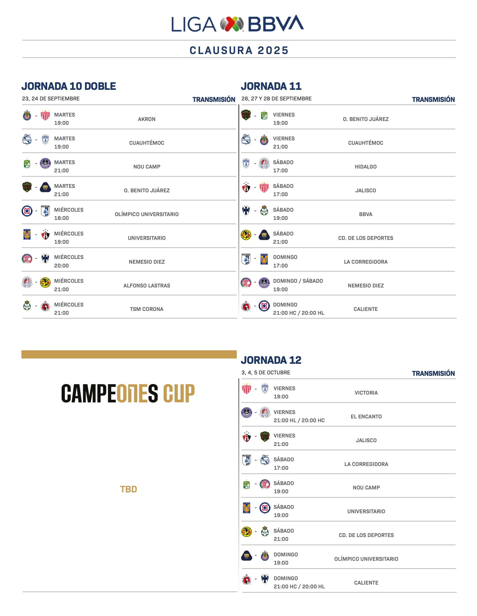 Calendario del Apertura 2025 de la Liga MX.