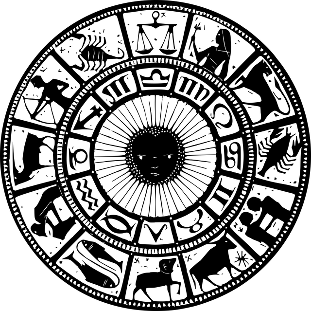 Signos del Zodiaco