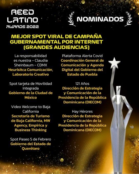 Mejor Spot viral de campaña