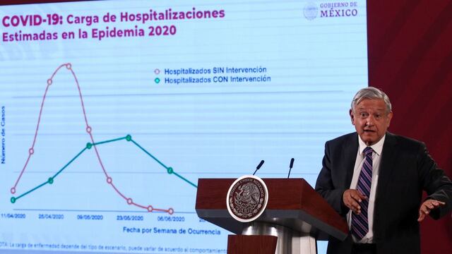 AMLO, presidente de México.