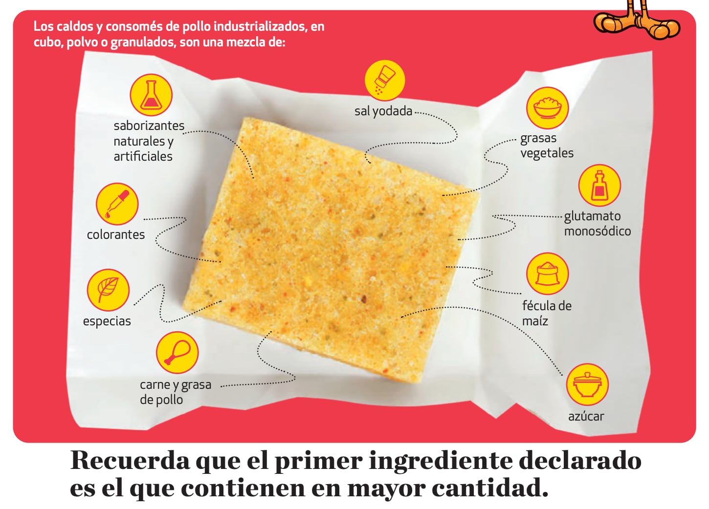 Estas son las 13 peores marcas de caldo de pollo según Profeco