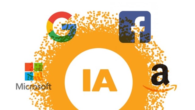 Compañías que integran la Internet Association.