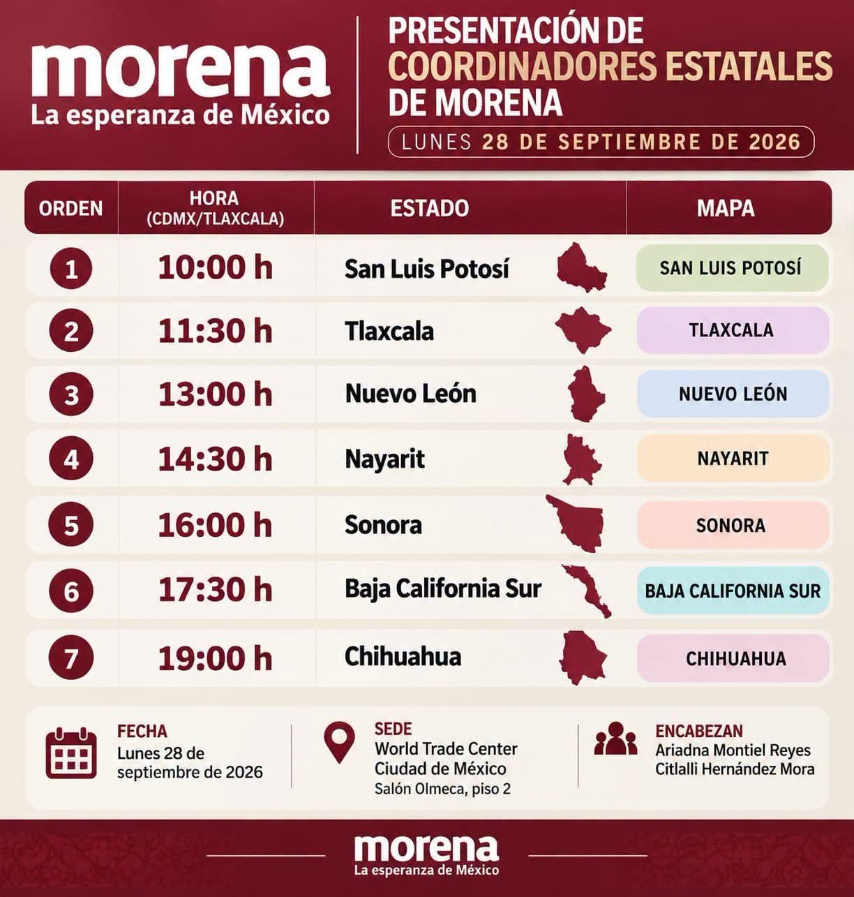 Morena presentará a los coordinadores estatales de 7 estados rumbo a las elecciones 2027