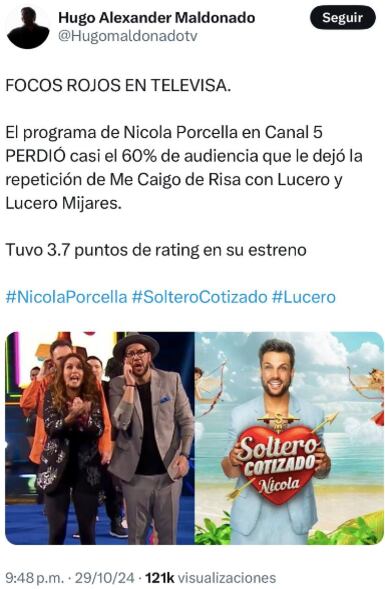 Soltero Cotizado de Nicola Porcella registra bajo rating durante su estreno