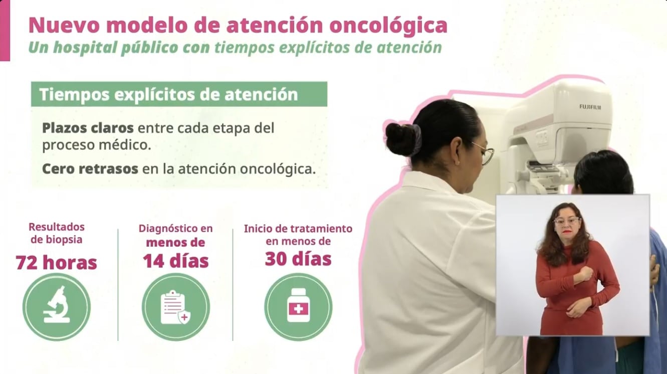 Presentan el modelo La Pastora para el cáncer de mama, presentado en la conferencia de Claudia Sheinbaum