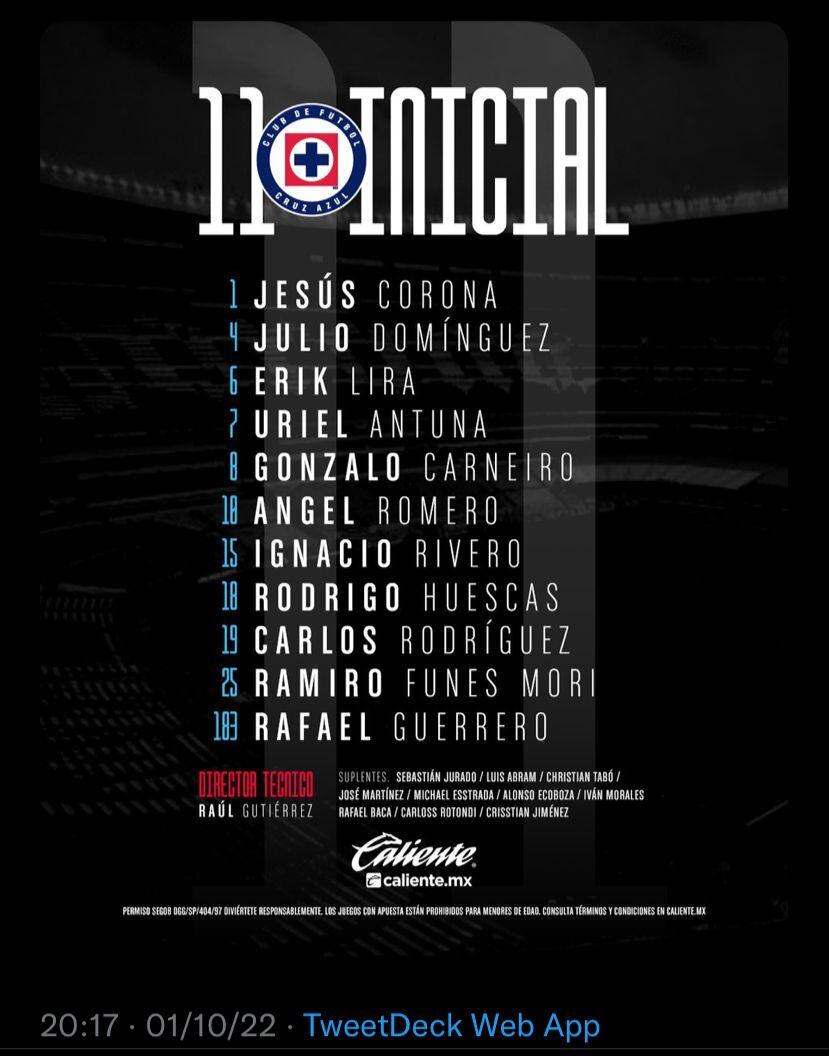 Alineación de Cruz Azul para enfrentar al Club Chivas.