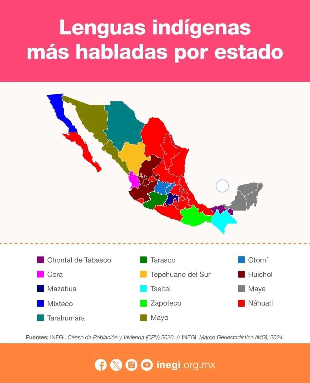 Ricardo Gallardo reconoce la riqueza cultural de los pueblos indígenas y destaca la presencia del náhuatl en San Luis Potosí.