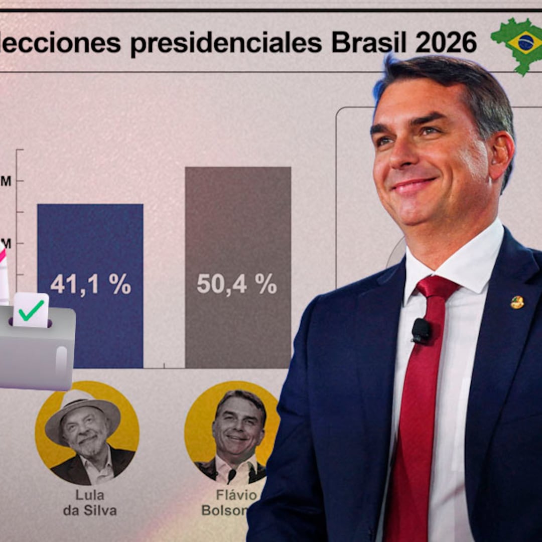 Flávio Bolsonaro encabeza elecciones en Brasil; supera a Lula da Silva