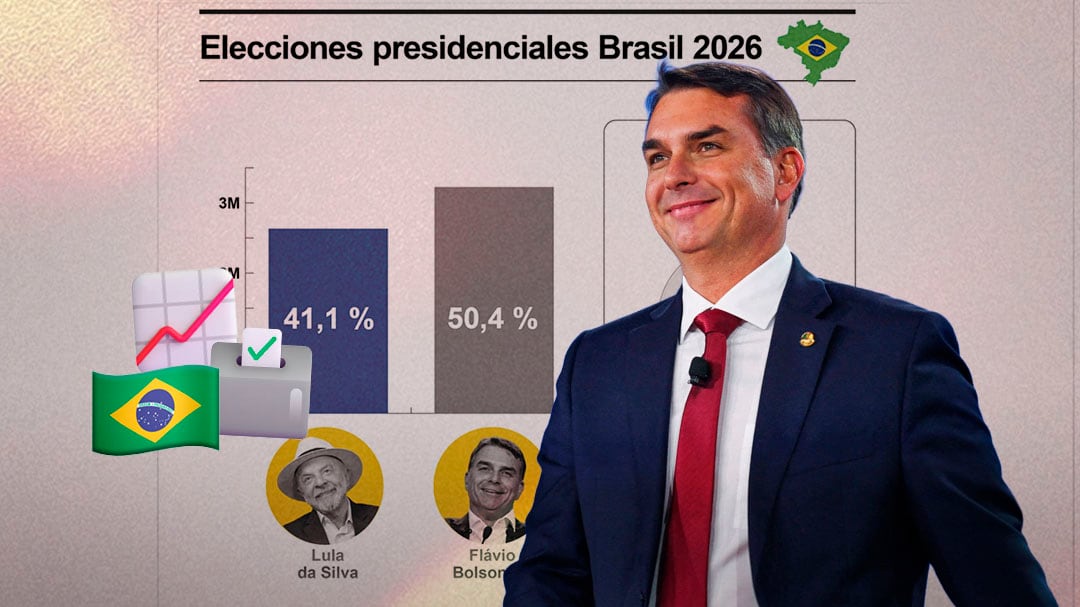 Flávio Bolsonaro encabeza elecciones en Brasil; supera a Lula da Silva