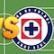 Rayados vs Cruz Azul: Pronóstico y posibles alineaciones del partido de la Jornada 8 de Liga MX
