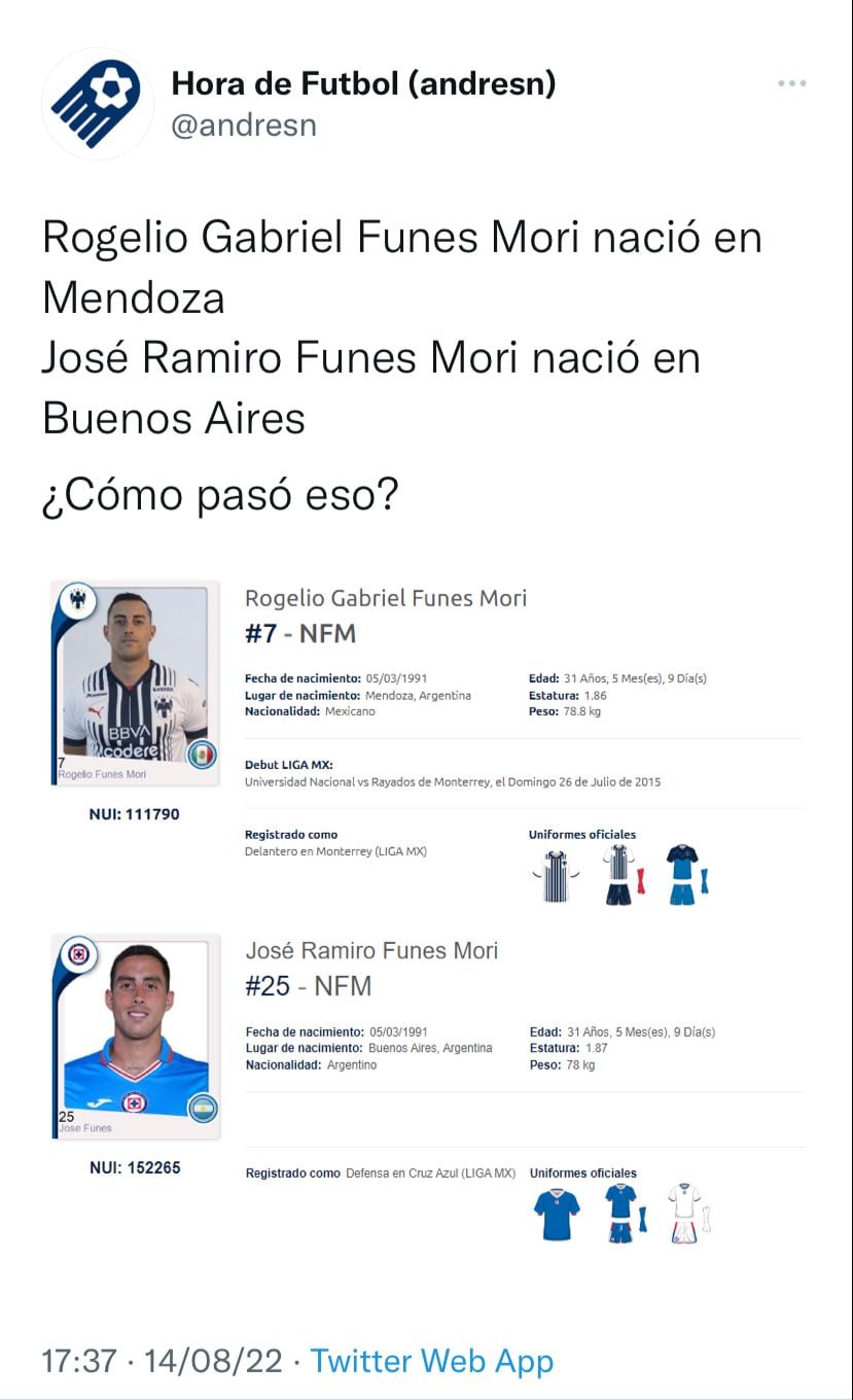 Rogelio y Ramiro Funes Mori.