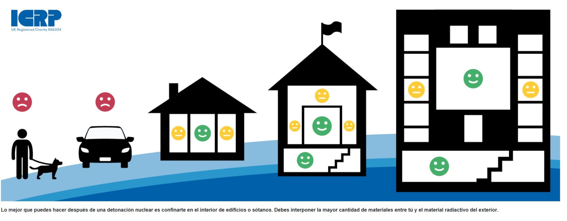 Qué hacer en caso de una bomba nuclear