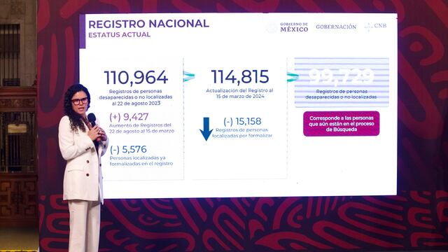 Luisa Alcalde informó la reducción de casos en el censo nacional de personas desaparecidas; le llovieron críticas