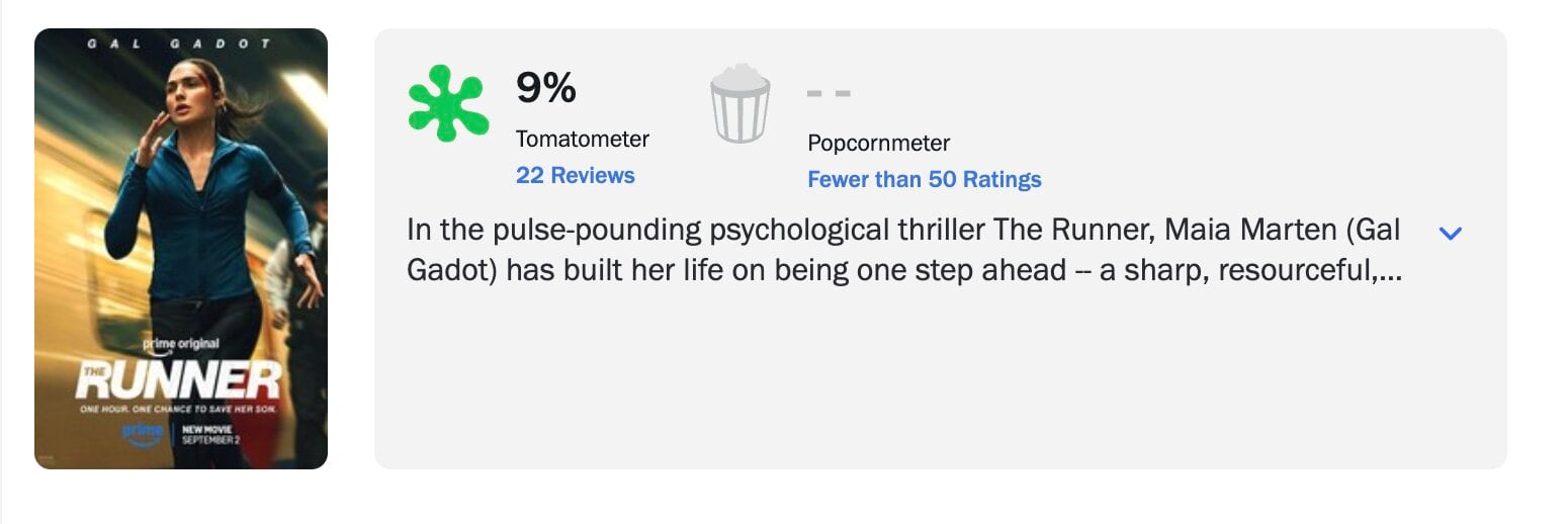 The Runner con Gal Gadot en Rotten Tomatoes