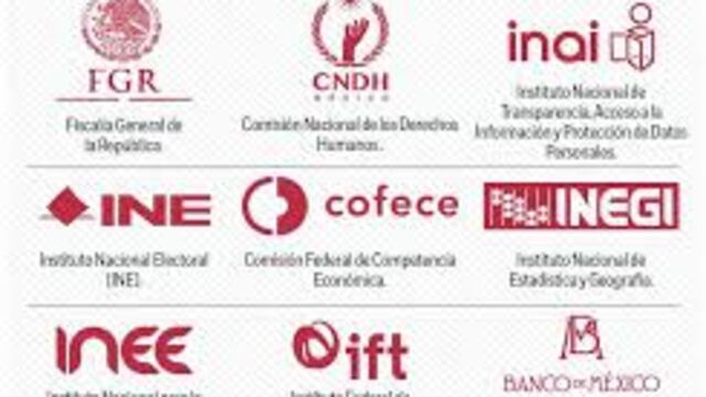 Órganos constitucionales autónomos