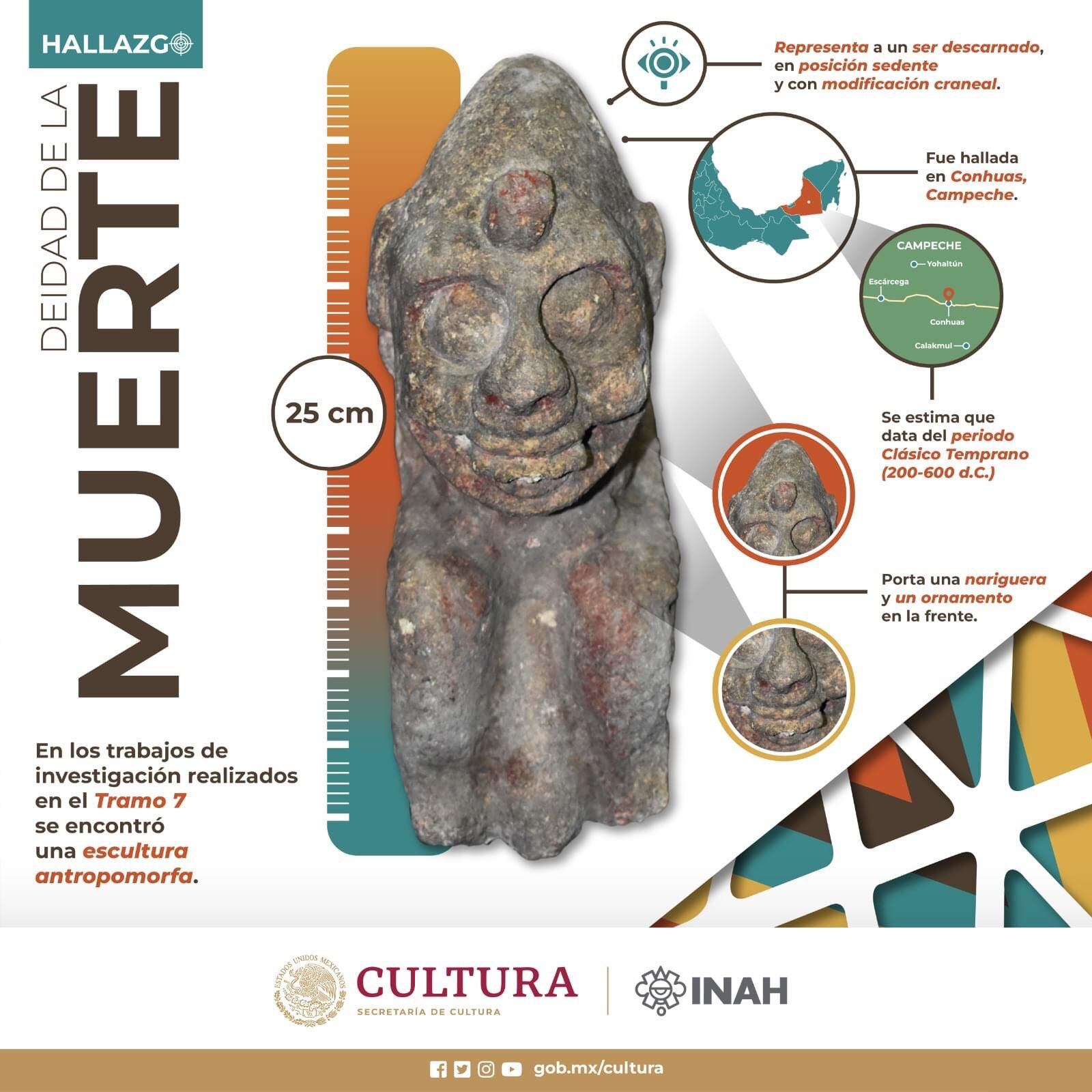 INAH halla en el tramo 7 del Tren Maya una figura de la deidad de la muerte.