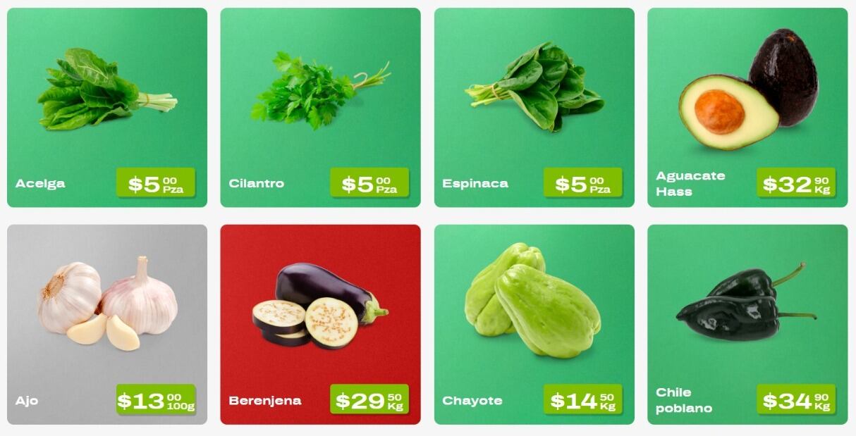 Ofertas del Martimiécoles de Chedraui