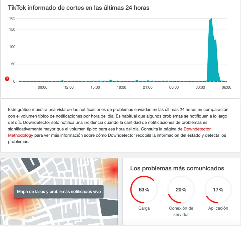 Reportan una caída mundial en TikTok, según Downdetector