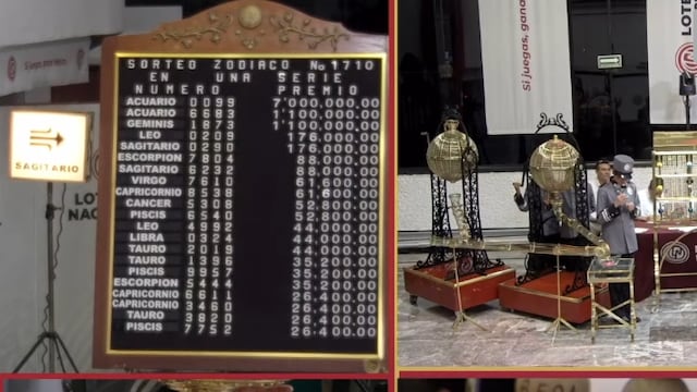 Resultados Sorteo Zodiaco 1710 de Lotería Nacional: Ganadores de hoy 6 de julio