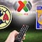 América vs Tigres: Hora y canal para ver el partido de la Jornada 8 de Liga MX