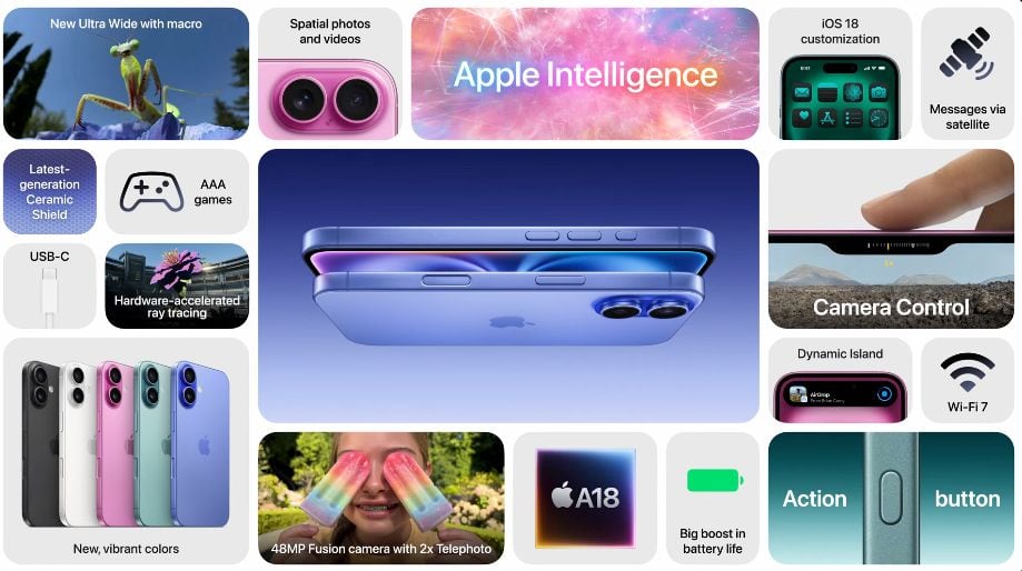 Especificaciones del iPhone 16