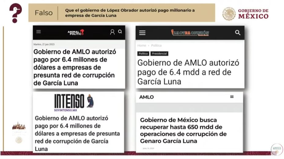 Quién es quién en las mentiras de la semana